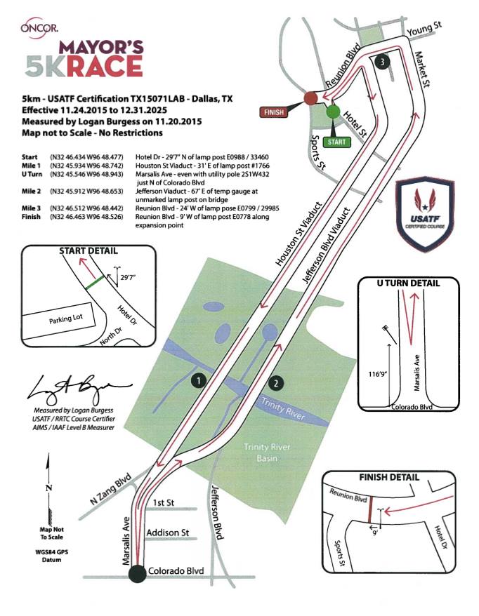 race-map